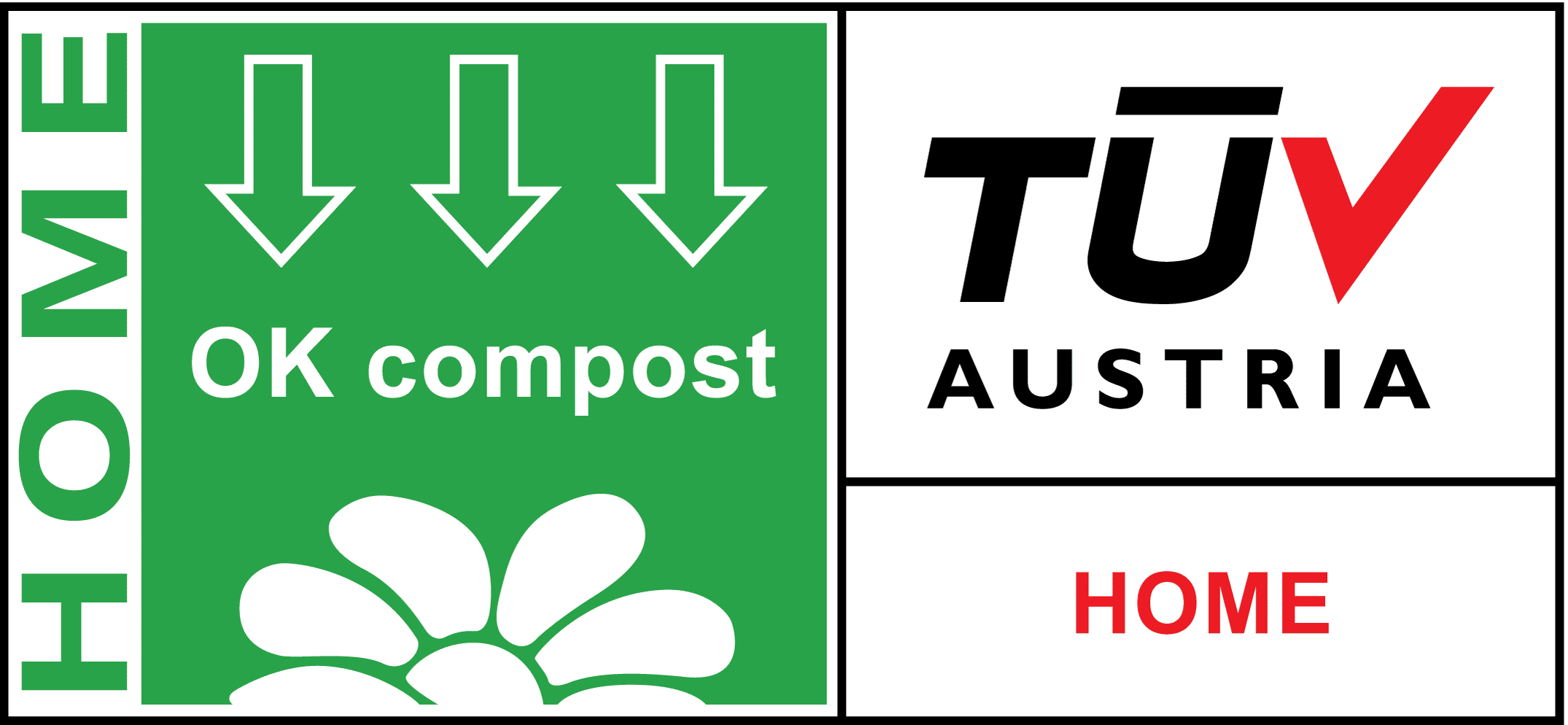 OK Compost Certification